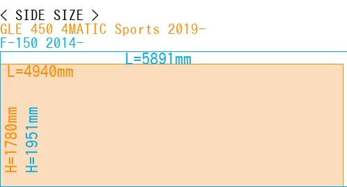 #GLE 450 4MATIC Sports 2019- + F-150 2014-